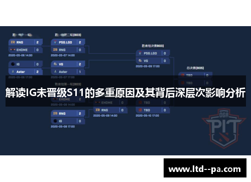 解读IG未晋级S11的多重原因及其背后深层次影响分析