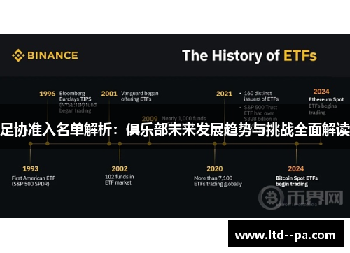 足协准入名单解析：俱乐部未来发展趋势与挑战全面解读