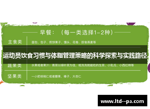 运动员饮食习惯与体脂管理策略的科学探索与实践路径