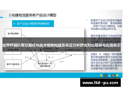 世界杯弱队取分路径与战术模板构建及实证分析研究对比框架与应用启示 世界杯弱队取分路径与战术模板构建及实证分析研究对比框架与应用启示