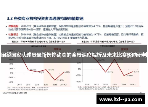 围绕国家队球员最新伤停动态的全景深度解析及未来比赛影响研判