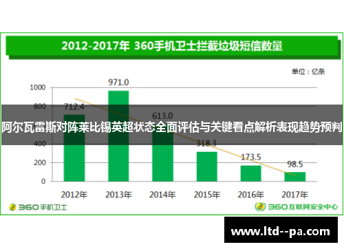 阿尔瓦雷斯对阵莱比锡英超状态全面评估与关键看点解析表现趋势预判