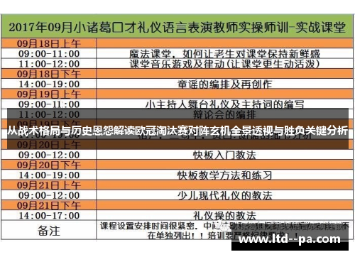 从战术格局与历史恩怨解读欧冠淘汰赛对阵玄机全景透视与胜负关键分析 从战术格局与历史恩怨解读欧冠淘汰赛对阵玄机全景透视与胜负关键分析
