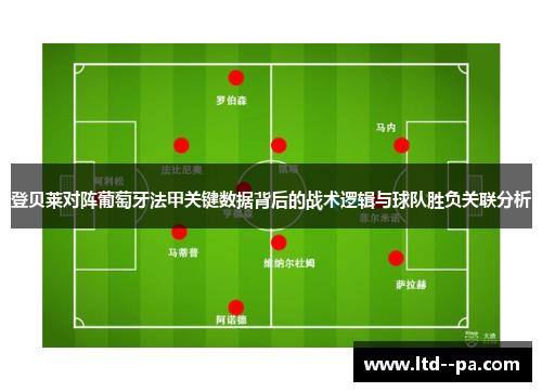 登贝莱对阵葡萄牙法甲关键数据背后的战术逻辑与球队胜负关联分析 登贝莱对阵葡萄牙法甲关键数据背后的战术逻辑与球队胜负关联分析